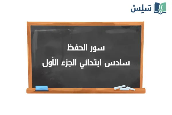 سور الحفظ قرآن سادس ابتدائي الجزء الأول 1447